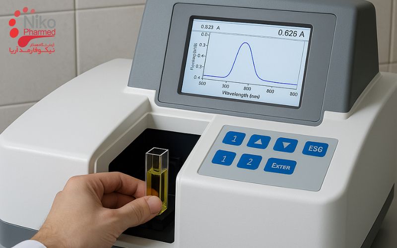 آزمون طیف سنجی (جذب UV-Vis)
